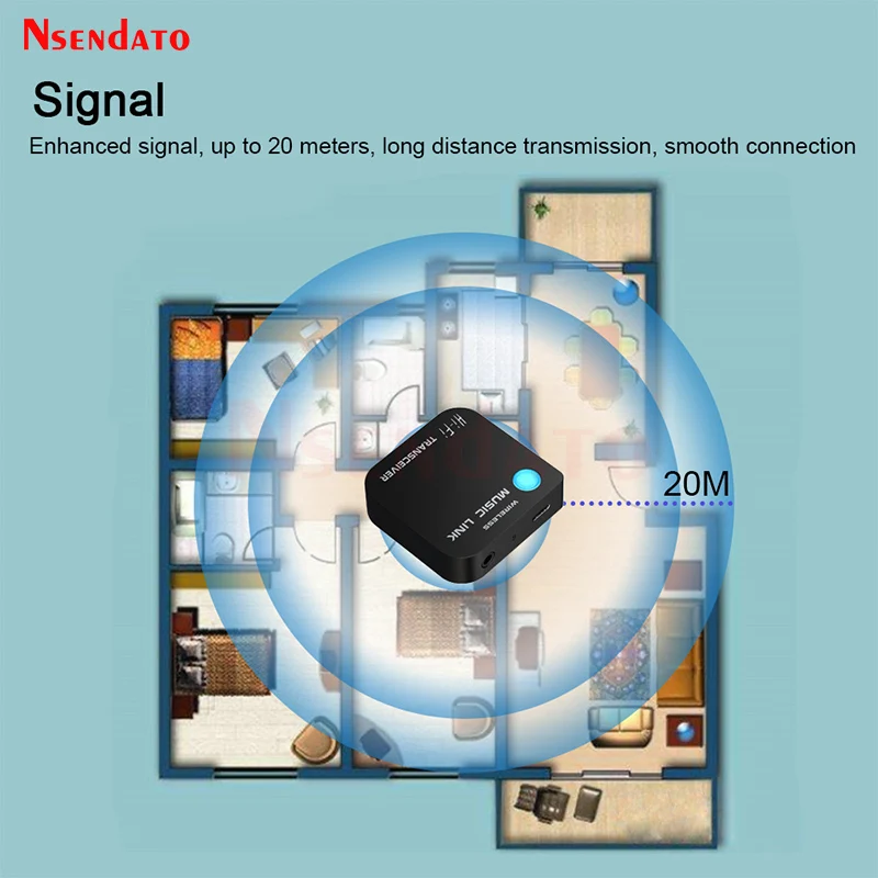 Émetteur-récepteur sans fil HiFi, adaptateur audio, musique sans fil, mains libres, appel, sauna, téléphone, TV, 3.5mm m x 20m