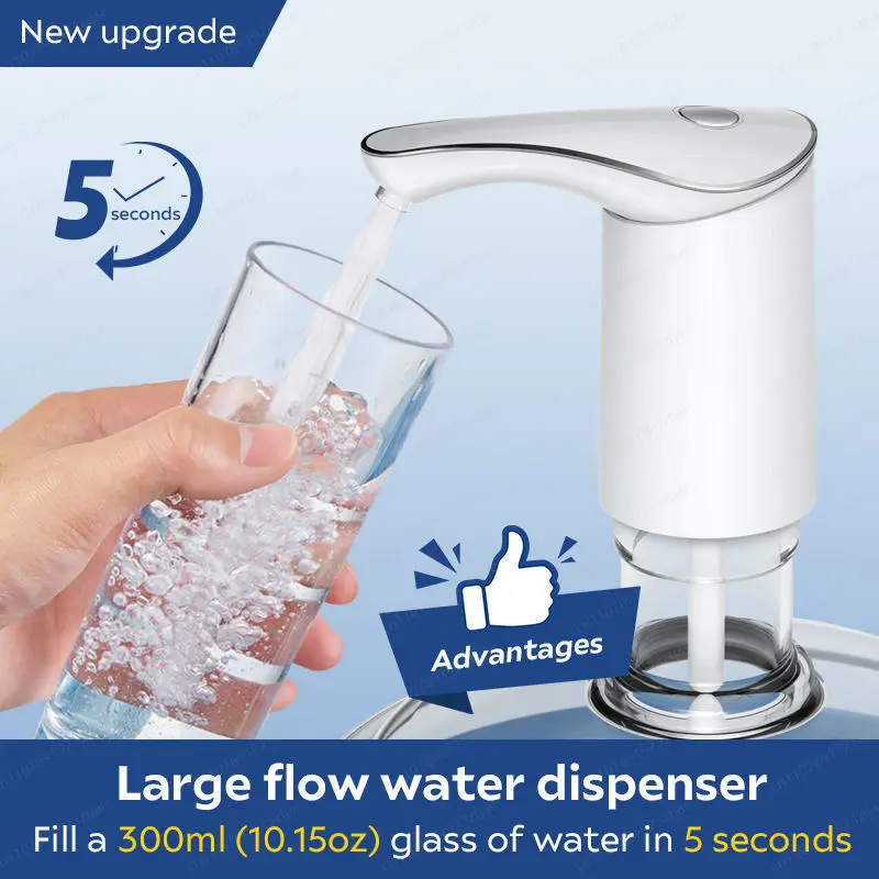 5 Gallon Portable Electric Water Dispenser Pump, Mini Bottled Water Pump with Pressurized Dispensing