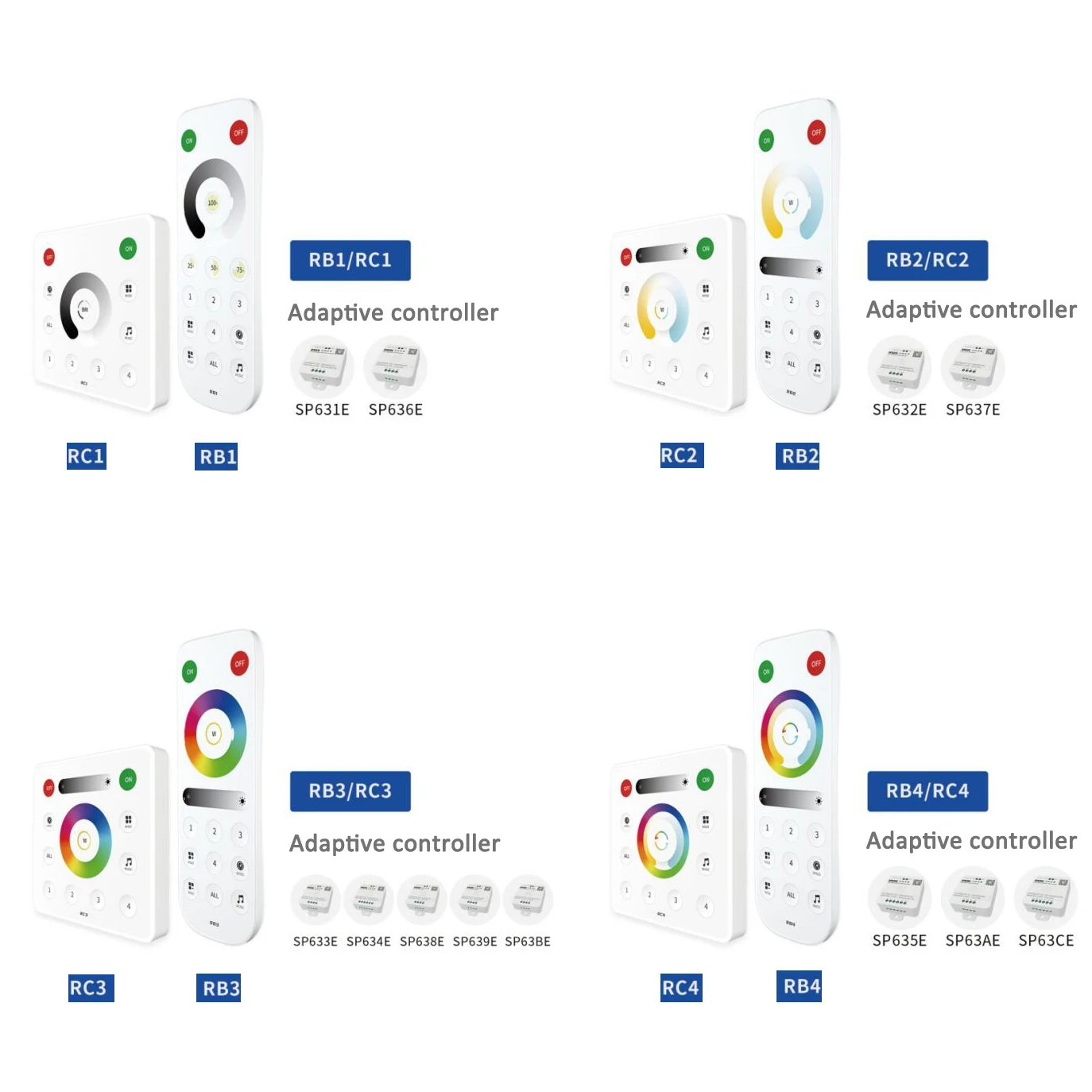 SP630E Controller LED tutto in uno 5CH PWM Pixel SPI Striscia luminosa a LED WS2812B WS2811 SK6812 FCOB 5050 RGB RGBW CCT Musica BT 5V-24V