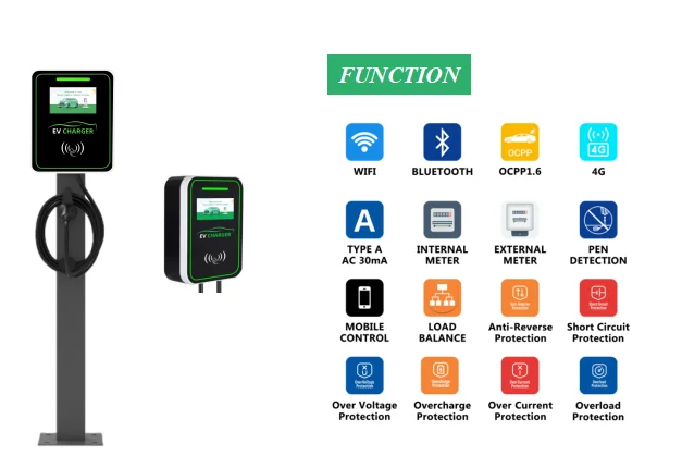 AC EV Charger  Manufacturer OCPP 7kw Wallbox Type1/Type2/GBT  Fast Charging Station EV Car Charger