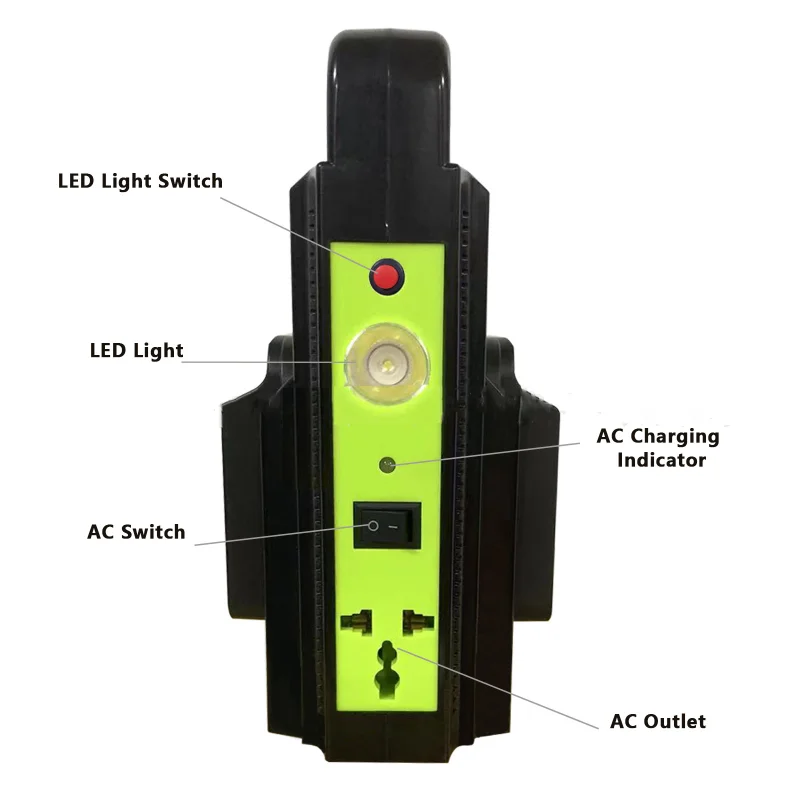 For Makita/DeWal/Milwaukee/Bosch 18v Battery 150W Dual-Channel Power Inverter 110V 220V Outdoor Mobile Lithium Battery Inverter