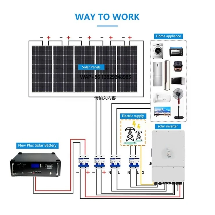 High Quality Hybrid Home Solar Power System 3Kw 6Kw 5Kw 10Kw Solar Energy System with MPPT Controller and Lithium Ion Battery