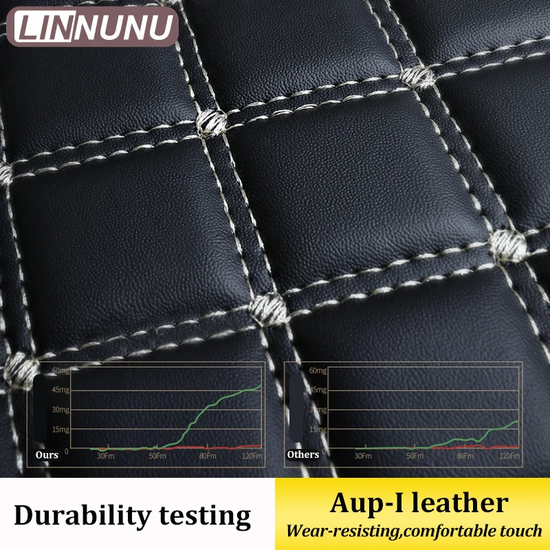 LINNUNU Trunk Mat For GEELY Starray Boyue L Atlas II All-Weather Black Leather Rear Trunk Pad Waterproof Cargo Liner Floor Mat