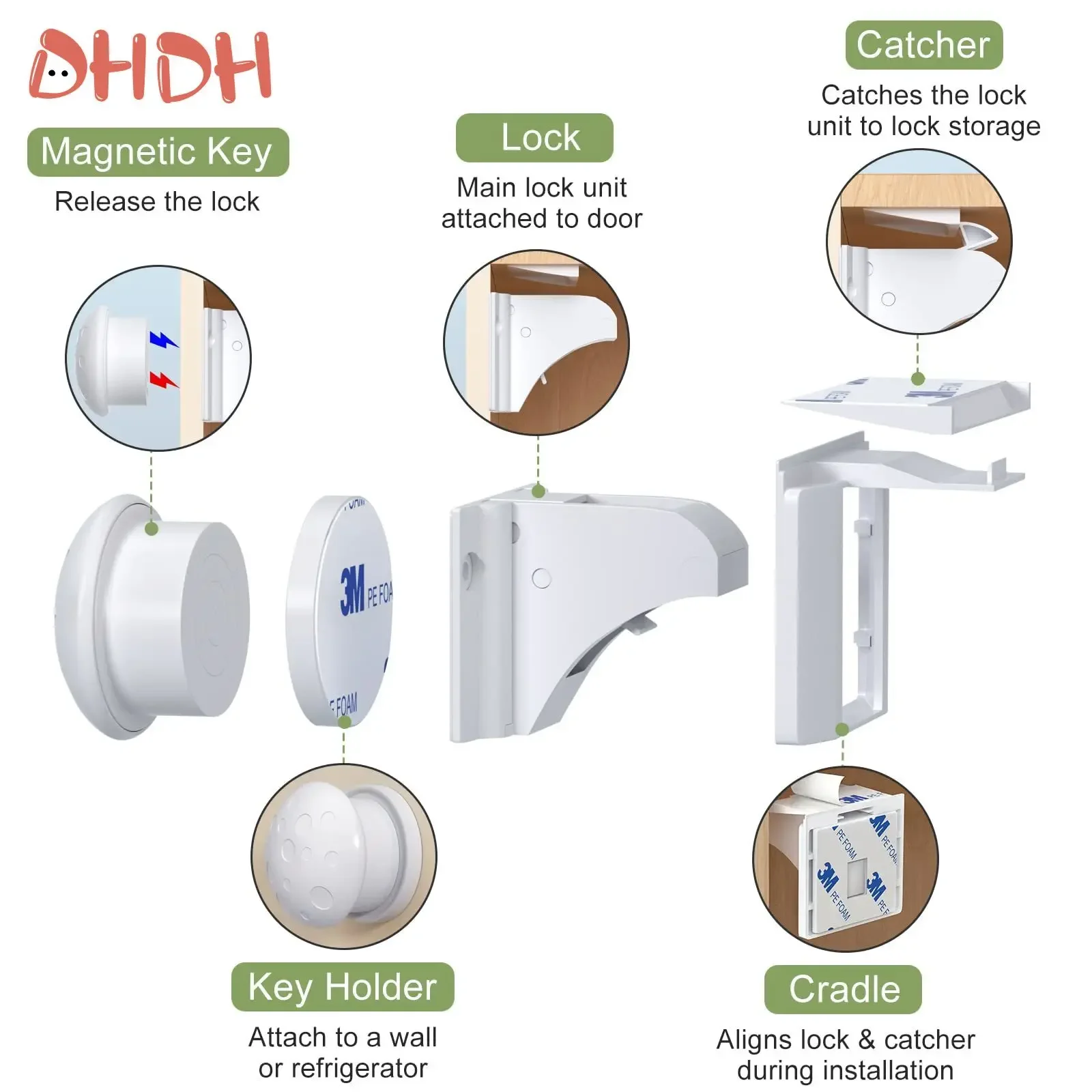 Thumbnail 4 - #33 Baby Safety Locks List of Top Picks