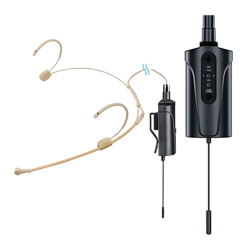 Q2/H1 Portable Wireless Headset Microphone System, UHF Dual Channel for Speaking Church Classroom Teaching Singing Stage