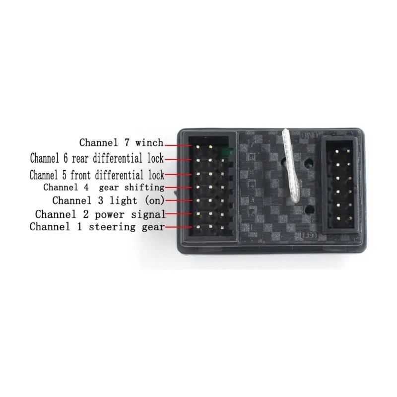 BEDW-RC Car Accessories- Upgrade 7-Channel Remote Control Receiver Kit For? For Wltoys 144001, 124018, 124019