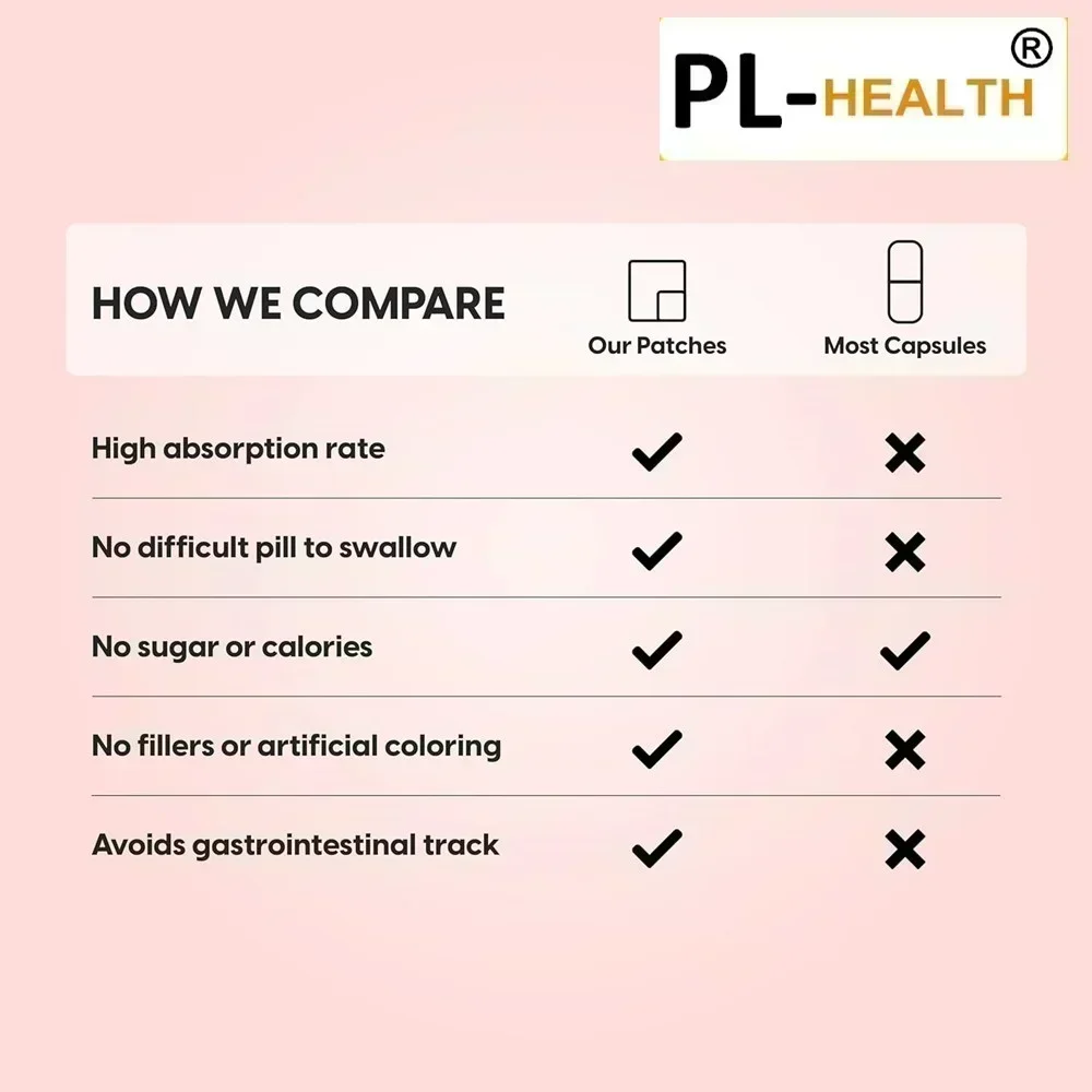 30 parches Parches transdermicos de glicinar de magnesio que apoyan el sueño, la calma y la relajación muscular para hombres y mujeres