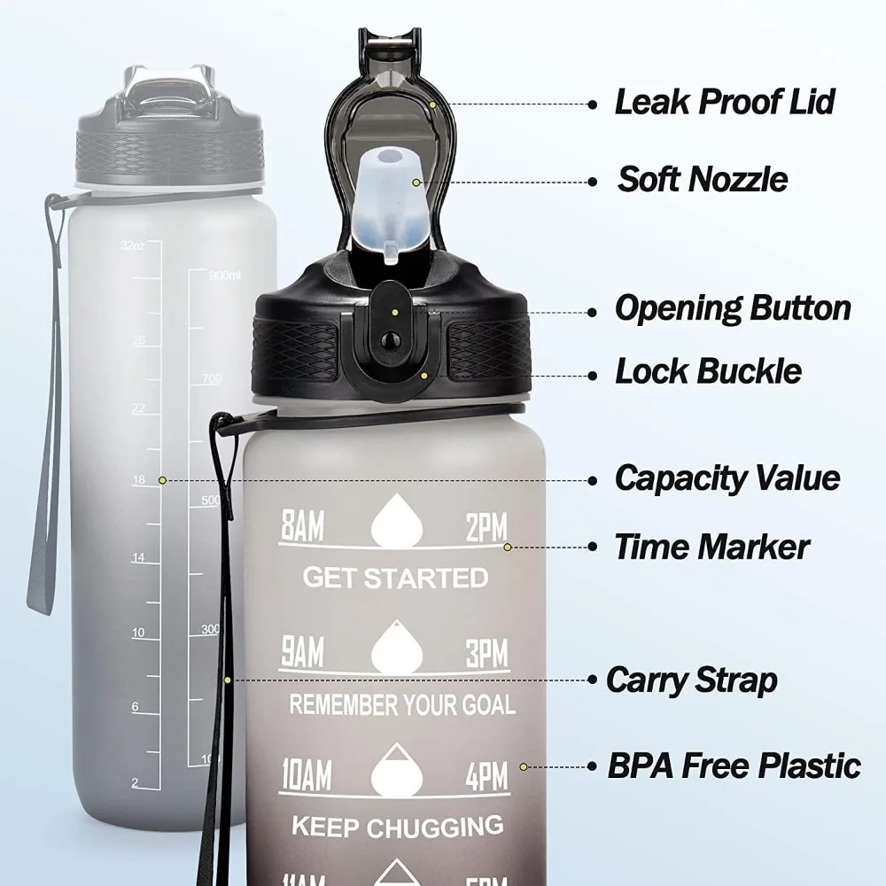 1000ml Leak Proof Water Bottles with Times to Drink and Straw Motivational Drinking Sports Water Bottle for Fitness Gym Outdoor image 5