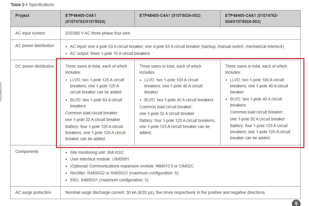 Sistema de energía de telecomunicaciones integrado ETP48400-C4A1, modificar el precio según la configuración específica