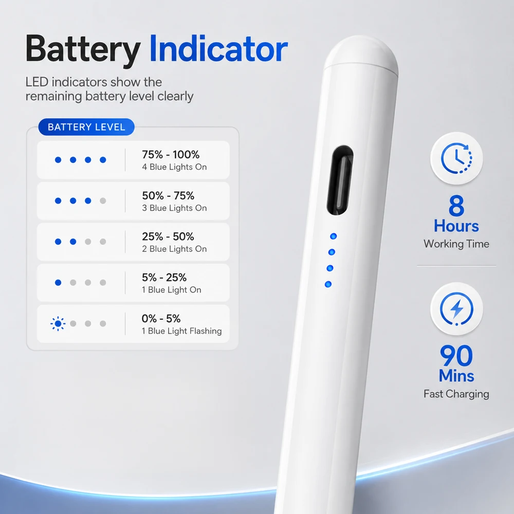 Drawing Magnetic Capacitive Stylus Pen No Bluetooth 4 LED Indicator for iOS Android Windows Phones Tablets Glove & Tips Students - view 5