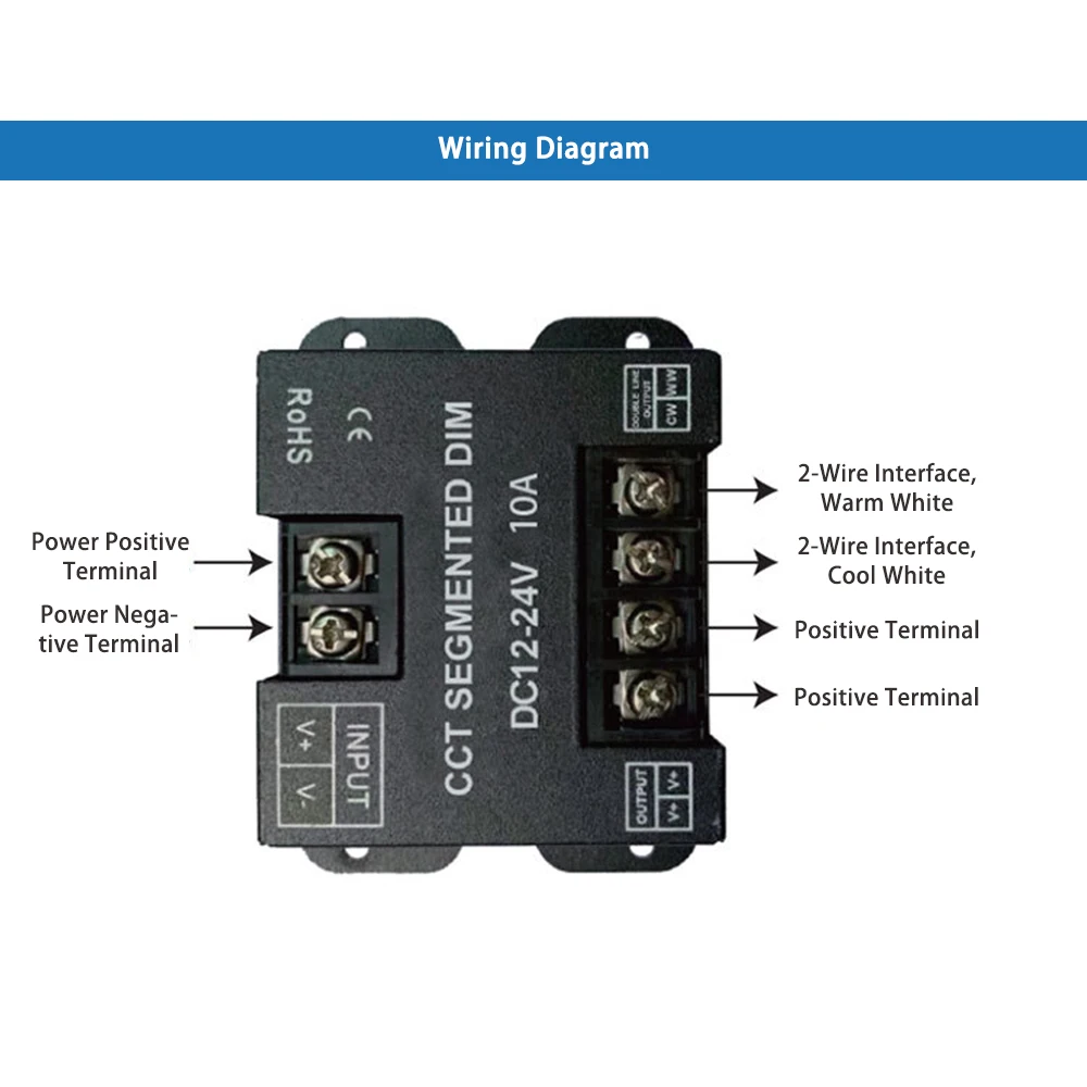 RF Wireless 86 Panel Switch Dual-Color Dimming Controller 10A Temperature Touch Dimmer 5-24V for Smart Home Automation