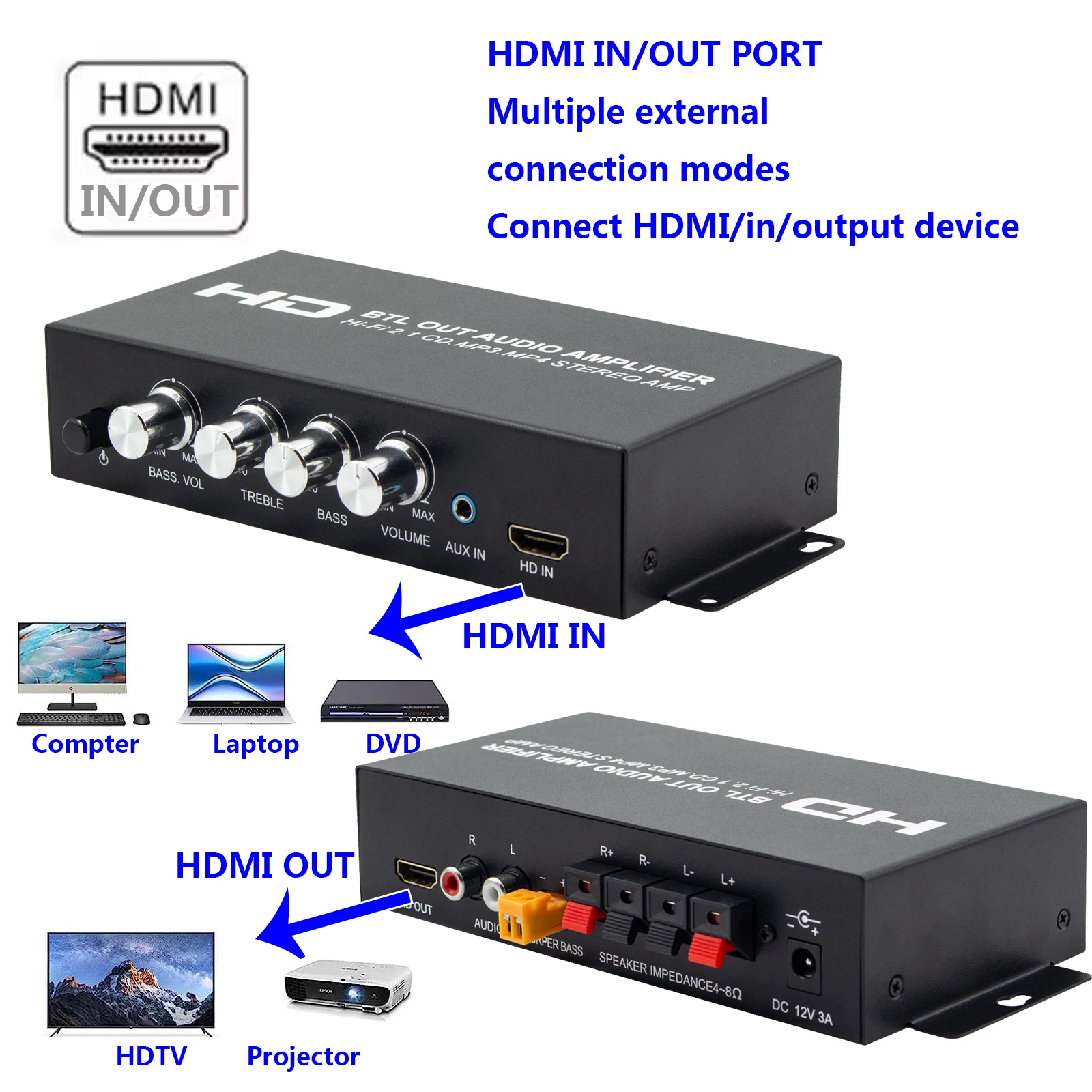 HiFi 2.1 Channel Audio เครื่องขยายเสียงสเตอริโอ Treble และซับวูฟเฟอร์ปรับเสียงเบสเครื่องขยายเสียง 20Wx2 + 40W สําหรับรถบ้าน Meeti