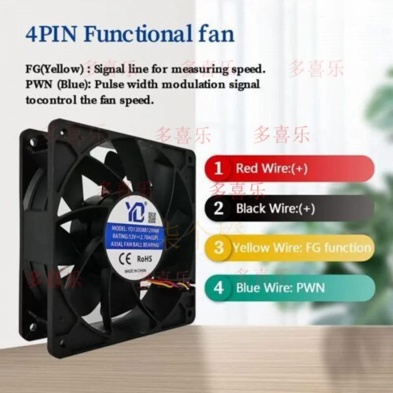WW  for   6Pcs X 6500 RPM Cooling Fan Bitmain Antminer S19 L7 L3+ S17 S19j T19 BTC Miner
