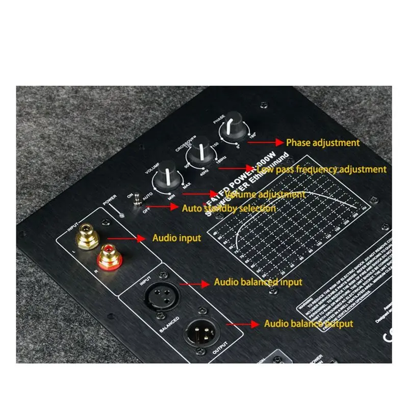 CABE-Cinema حمى مضخم الصوت مجلس عالية الطاقة المتكاملة جودة الصوت التصحيح عملية الإدراج المباشر 120-240 فولت التيار المتناوب الاتحاد الأوروبي الاتحاد الأوروبي #3