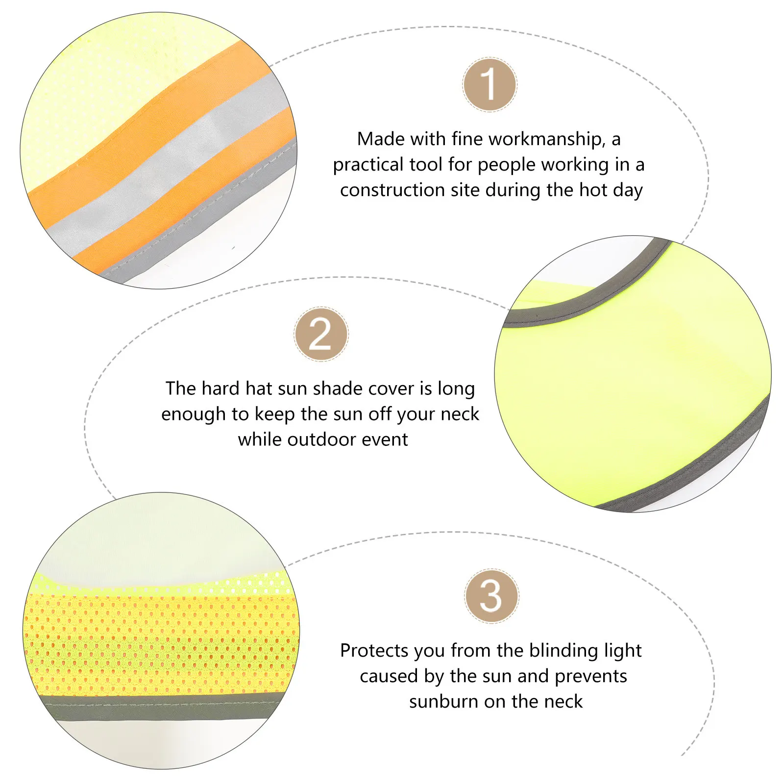 Hard Hat Sun Shade Neck Shield 2 Pack Reflective Breathable Mesh Cover for Construction Fishing and Hiking