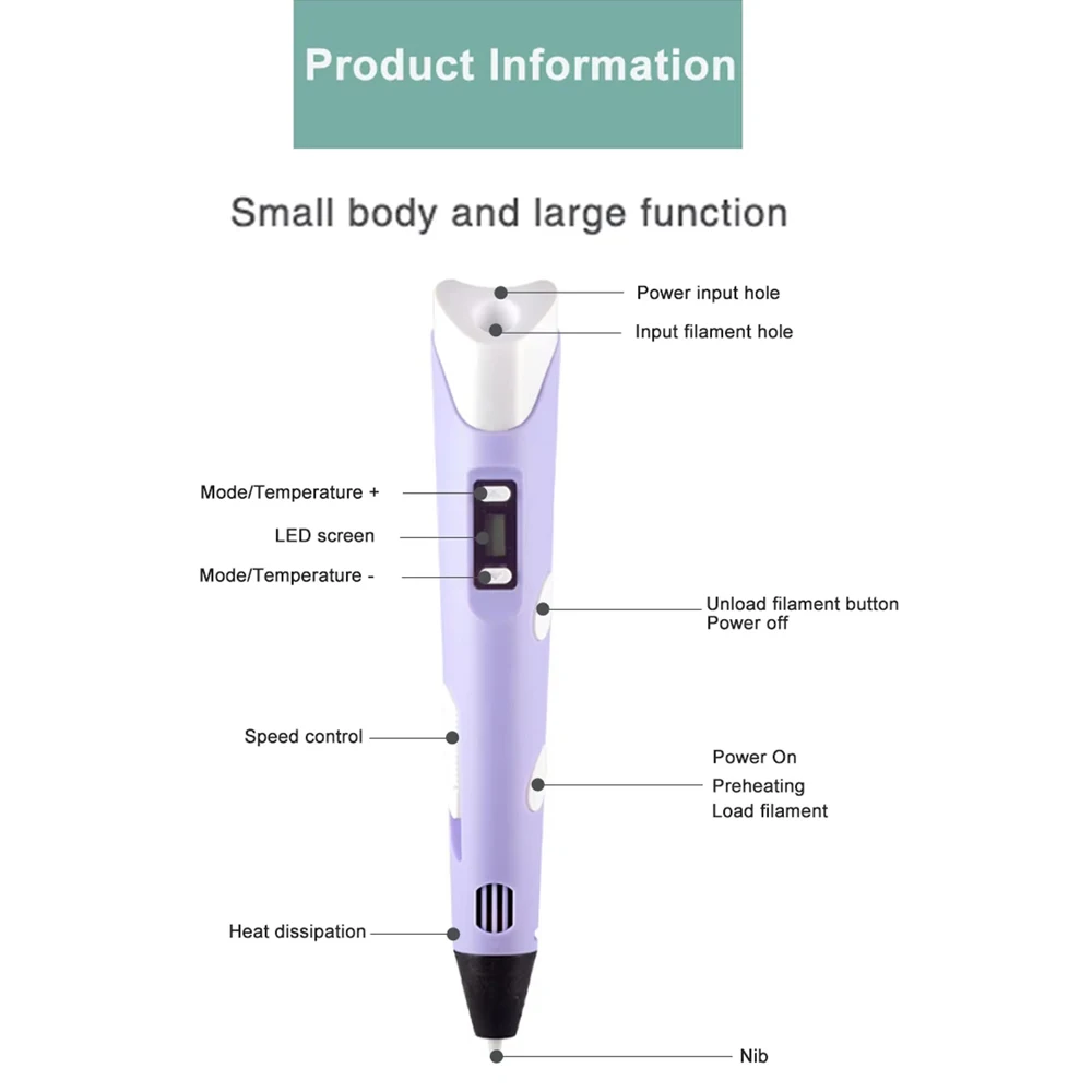 3D Pen 3D Print Pen Set for Children DIY Pens Children's Birthday Creative Gift Toys with Power Adapter PLA Filament Travel Box
