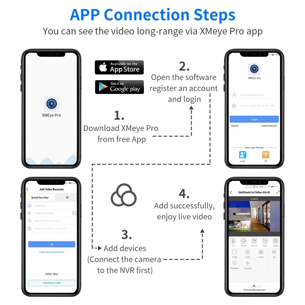 Hiseeu CCTV Surveillance Security Kit 3MP 5MP IP POE Dome Camera System Kit Set Home Street Monitoring NVR Video Recorder