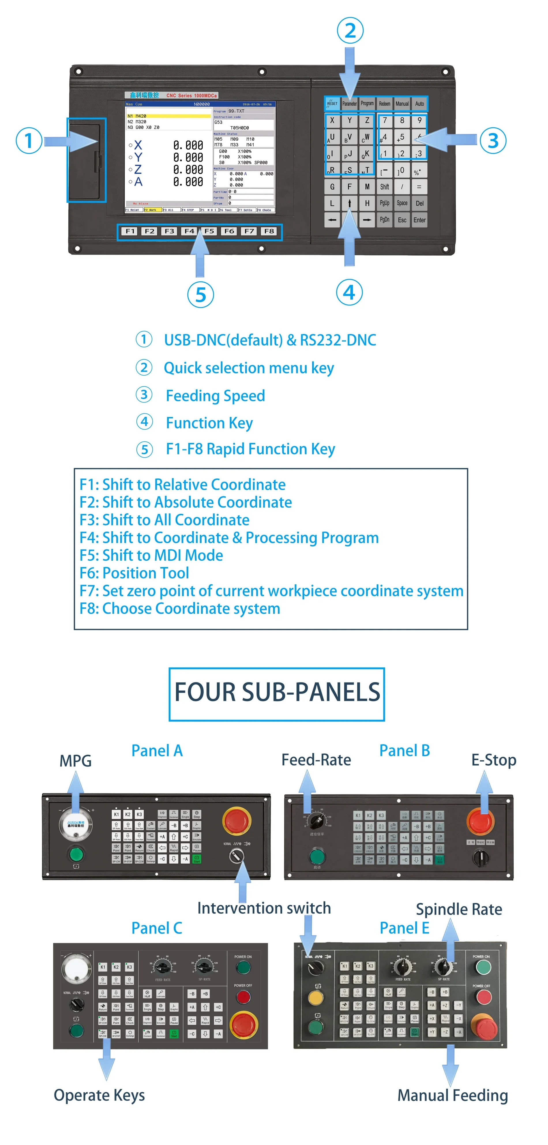 Low Price NEWKer Closed Loop CNC Control Unit 5 Axis CNC Drilling Center similar with Fanuc syntec z gsk  lnc H CNC Controller