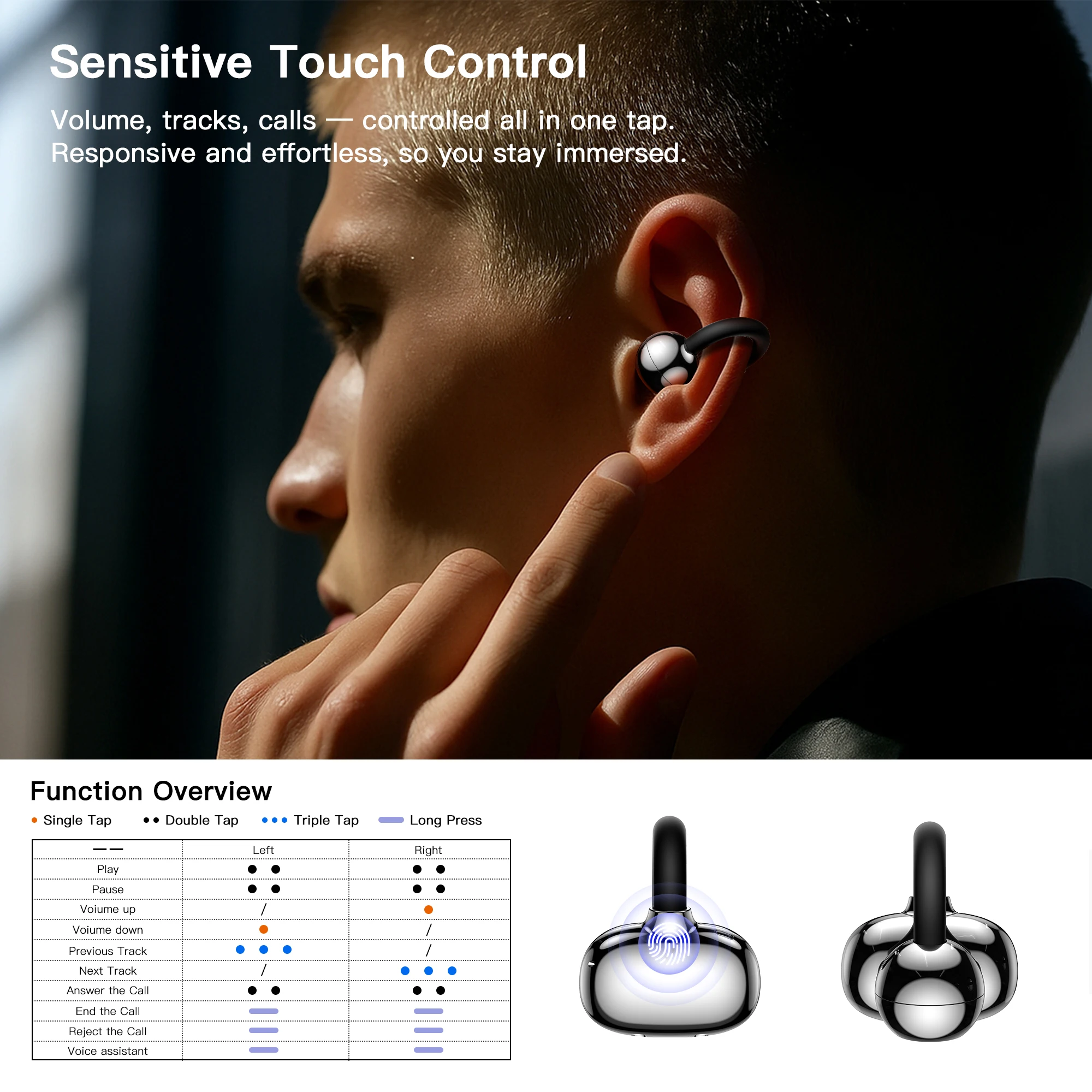 KIESLECT Scykei Ear Clip Double Microphones ENC IPX4 Wireless Earbuds with Touch Controls AI Capabilities 30h Playtime with Case image 6