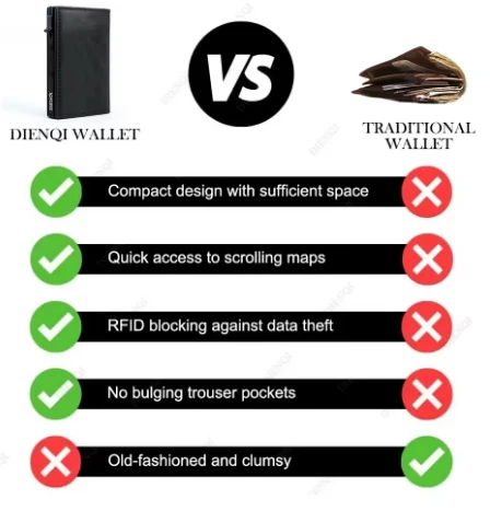 Thumbnail 4 - #67 Best Wallets to Buy In 2026