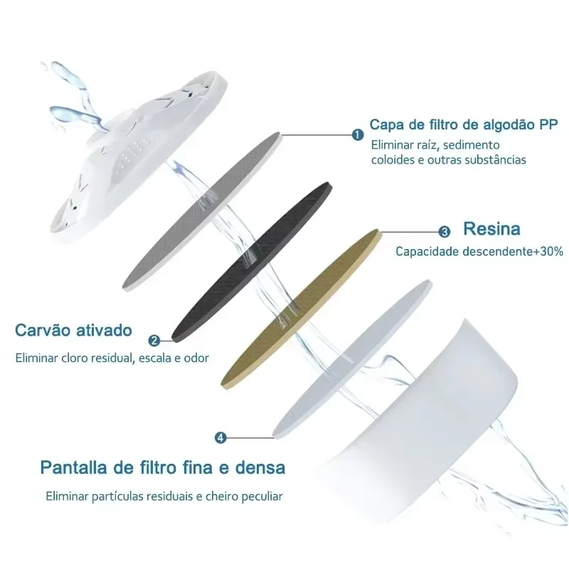 Brita Maxtra 호환 정수 필터 카트리지 6개; 사로 감소; 최적의 브리타 주전자 효율성; 순수한 수분 공급; 팩