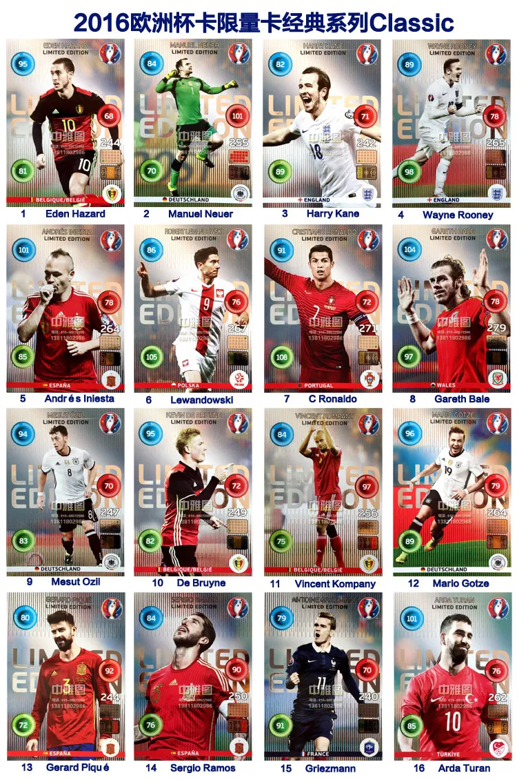 Panini UEFA EURO 2016 XL Official Soccer Trading Cards Ronaldo National‑Team Football Superstar Collectible Cards Gift Toys view 4