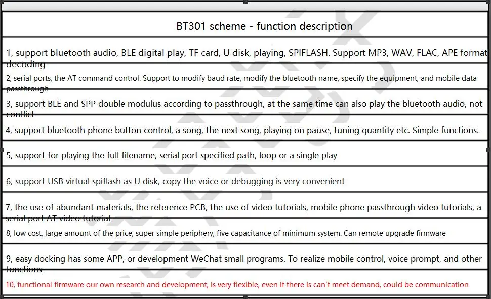 BT301 Bluetooth Voice MP3 Download Module Spiflash Digital Transmission BLE Audio Solution AUX FM Chip