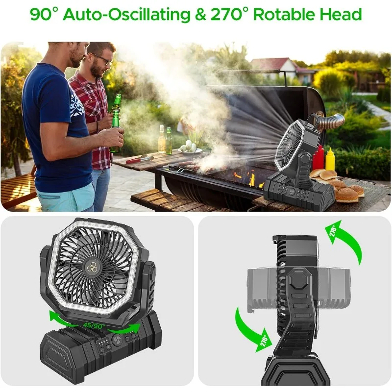 Camping Fan with LED Lantern, 20000mAh Auto-Oscillating Battery Operated Desk Fan with Remote&Hook, 8” Portable Fan image 4