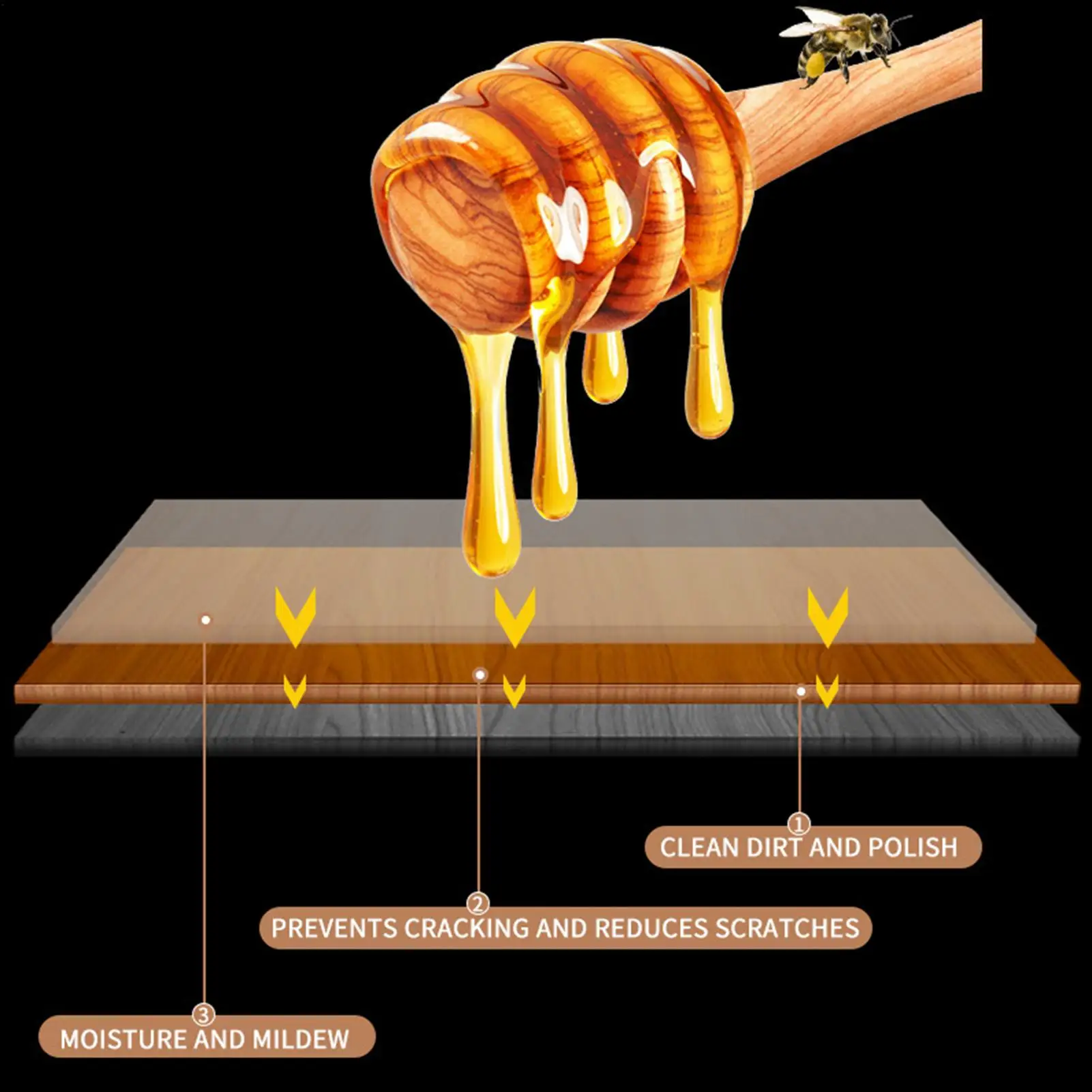 Wooden Furniture Polishing Beeswax Organic Natural Pure Wax Furniture Care Maintenance Wax Wood Polished