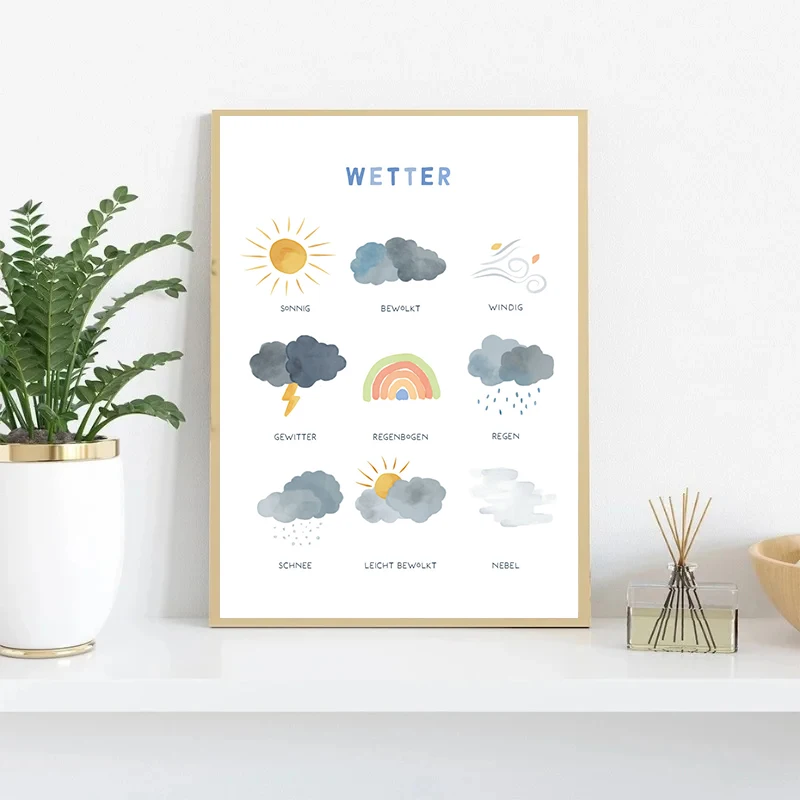 Prints Canvas Painting Children's Room ABC Numbers Wall Art Picture Nursery Decoration Children German Learning Posters