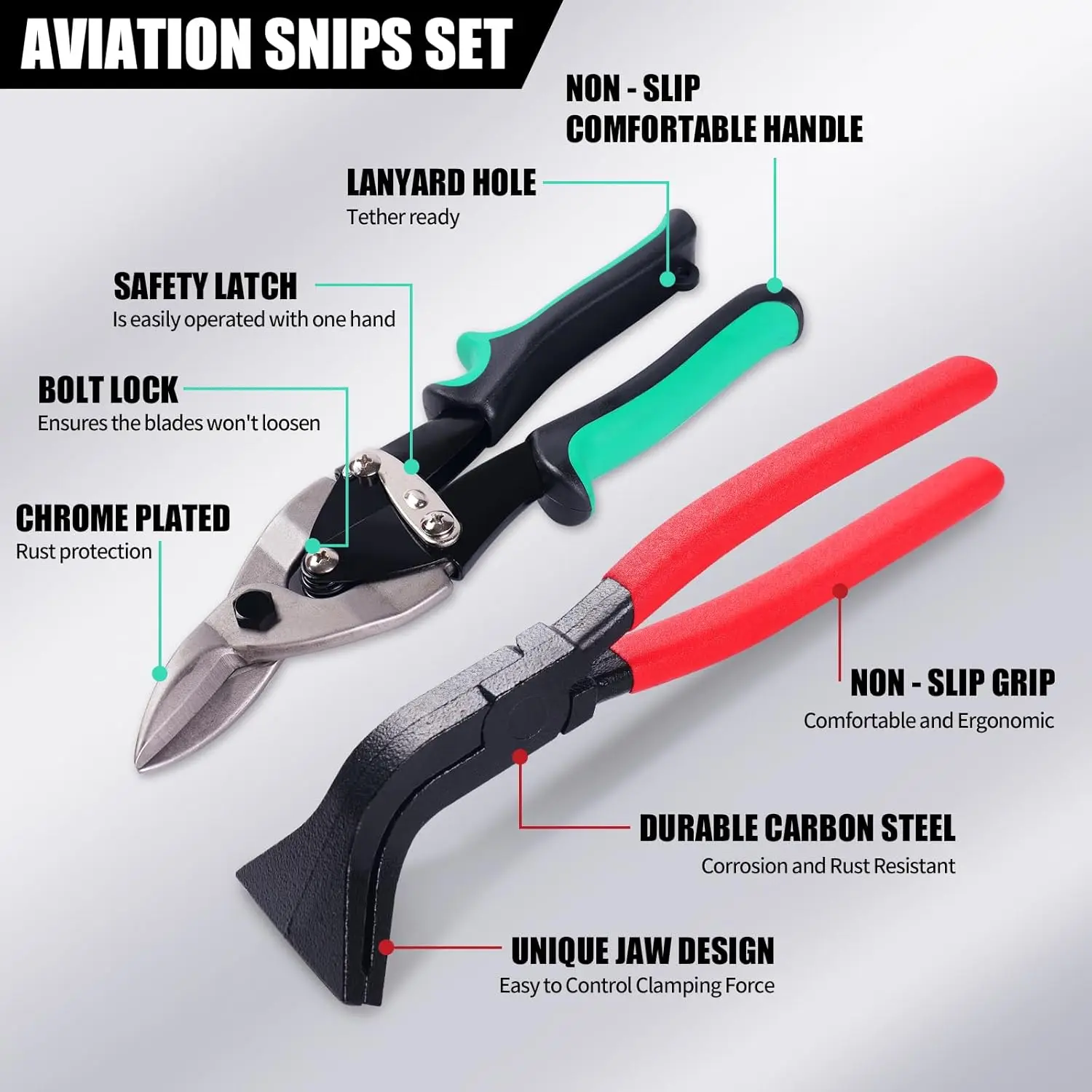 Set di strumenti metallici da 6 pezzi: sigillatrici manuali, cesoie per stagno, pinze piegatubi per HVAC, coperture, lavori di condutture e fabbricazione di metalli – con contenitore