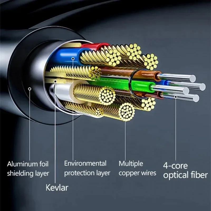 Cavo in fibra ottica HDMI 2.1 8K ad alta velocità 4K @ 120Hz 48gbps HDR HDCP per proiettore HD TV box PS3/4 computer 15m 20m 25m 30m 40m 50m