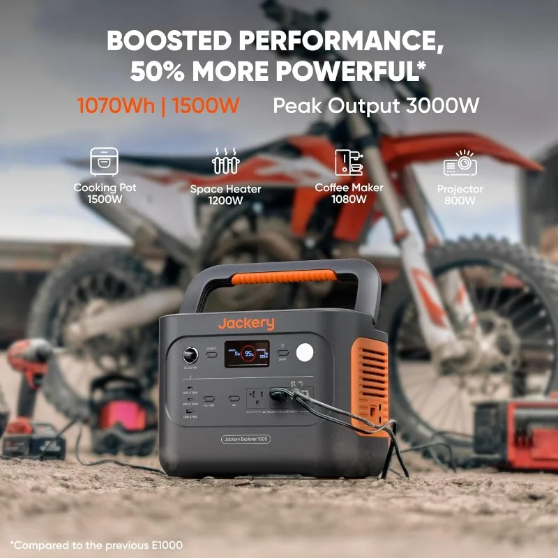 Explorer 1000 v2 Portable Power Station(2024 New) 1070Wh LiFePO4 Battery 1500W AC/100W USB-C Output 1 Hr Fast Charge