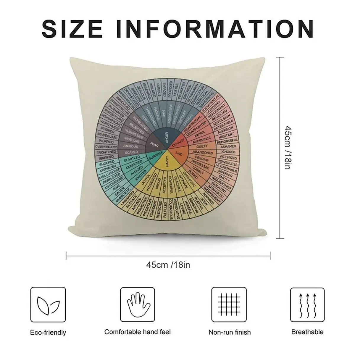 Wheel of Emotions Feelings Velvet Throw Pillow Covers Cozy Square Throw Pillowcases Home Decoration for Bed Couch Sofa