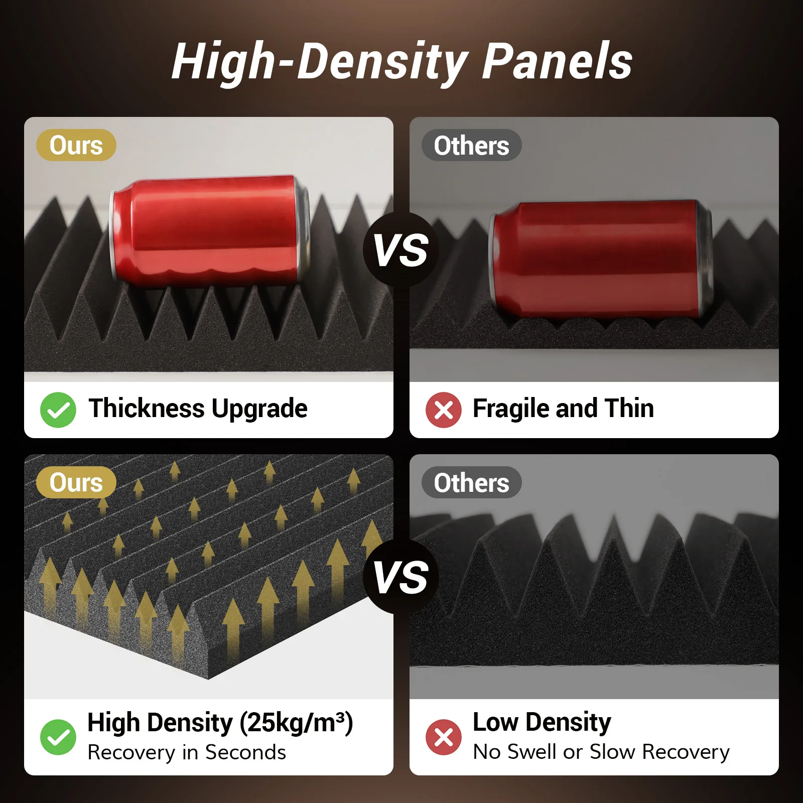 Самоклеящиеся панели из акустической пены 12*12*2 дюймов, звуковые панели с 3D-пирамидой для впитывания эха, быстрое расширение