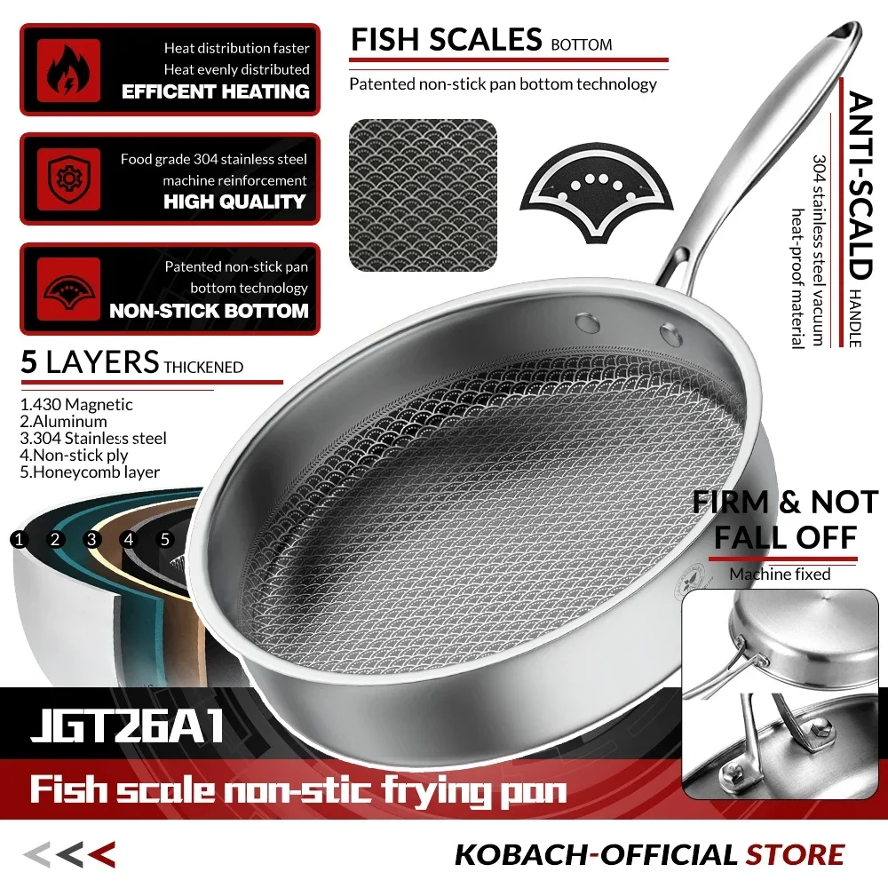 Stainless Steel Frying Pan Kitchen Non Stick Cooking Pan Kitchen Skillet Electric Induction Frying Pans Cooking Pot Cooking Pot