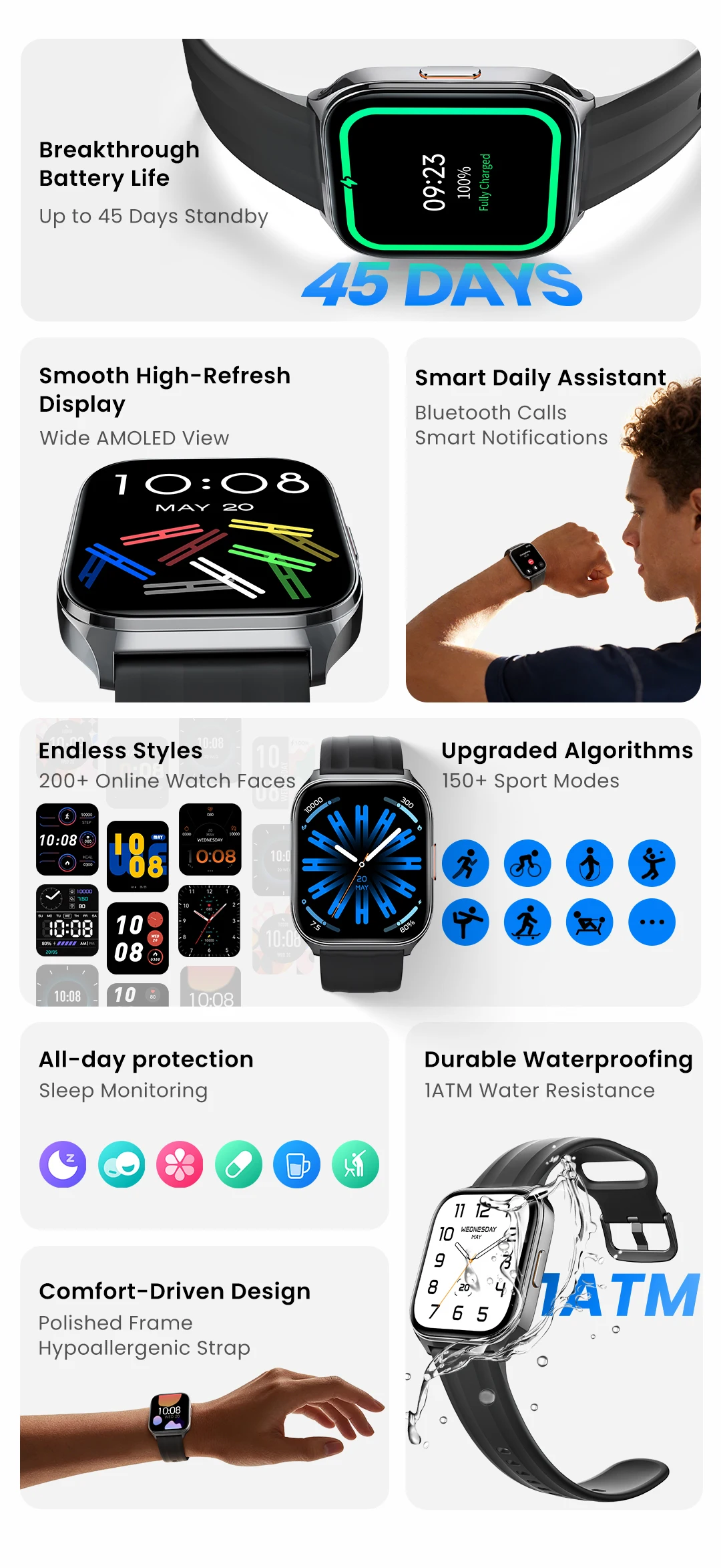 - Haylou Watch 3