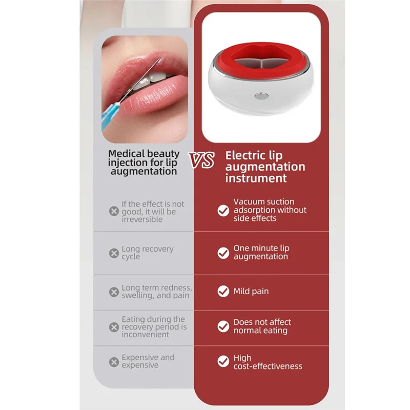 

-ABLP Professional Electric Lip Plumper Device With Suction For Fuller, Thicker Lips, Portable Lip Enhancer