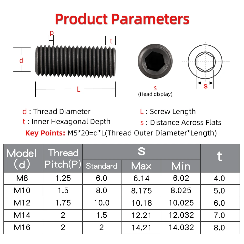 Hex Hexagon Socket Set Screws Flat Point Grub Screw M8 M10 M12 M14 M16 Headless Set Screw Blackening Carbon Steel Grade 12.9