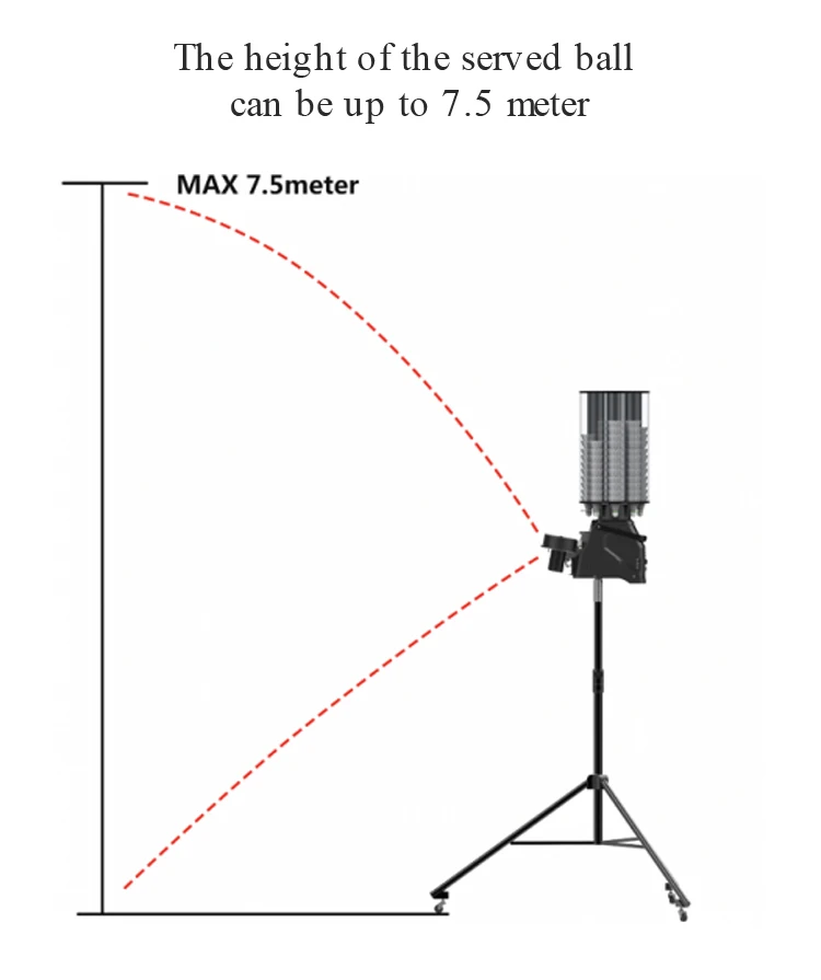 Groothandelsprijs Verstelbare Badminton Trainingsmachine Badminton Schietmachine Launcher