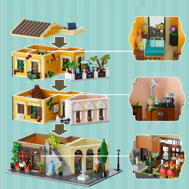 ร้านโรม คอร์เนอร์ สโตร์ บ้านสำเร็จรูป อาคารแบบโมดูลาร์ บล็อกตัวต่อ วิวเมืองยุโรป สถาปัตยกรรมร้านค้า ชุดโมเดลอิฐ ของขวัญสำหรับผู้ใหญ่และเด็ก 4507 ชิ้น