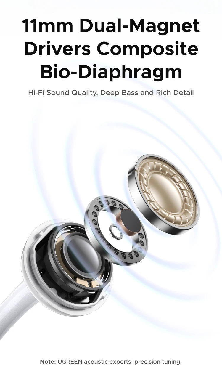 UGREEN ClipBuds Open Ear Wireless Headphones Bluetooth Earphones ANC Dual-feedback Active Noise Cancellation, 32 Hours Playtime