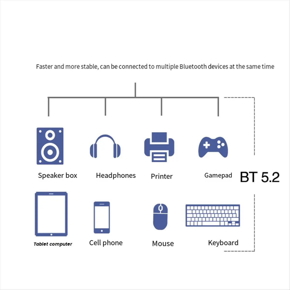 A99X QCNFA765 WiFi Card WiFi6E PCI-E Wireless Adapter 5970M Triple Band 2.4G/5G/6G Bluetooth 5.2 802.11AX for Win10/Win11