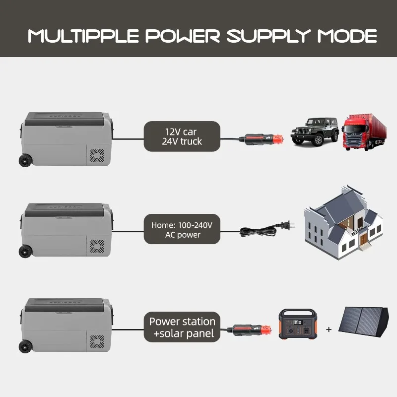 Alpicool T36 ثلاجة مزدوجة التحكم في درجة الحرارة 12 فولت 38 كوارت ثلاجة سيارة محمولة (-4 ° F~68 ° F) للشاحنة، RV، القارب #5