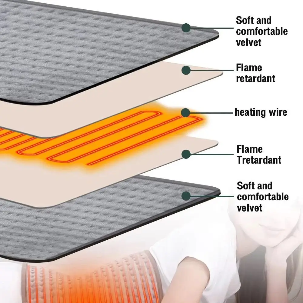 

Новое мягкое электрическое одеяло 30*60 см, серая электрическая грелка, британская вилка, многофункциональная массажная подушка для домашнего использования