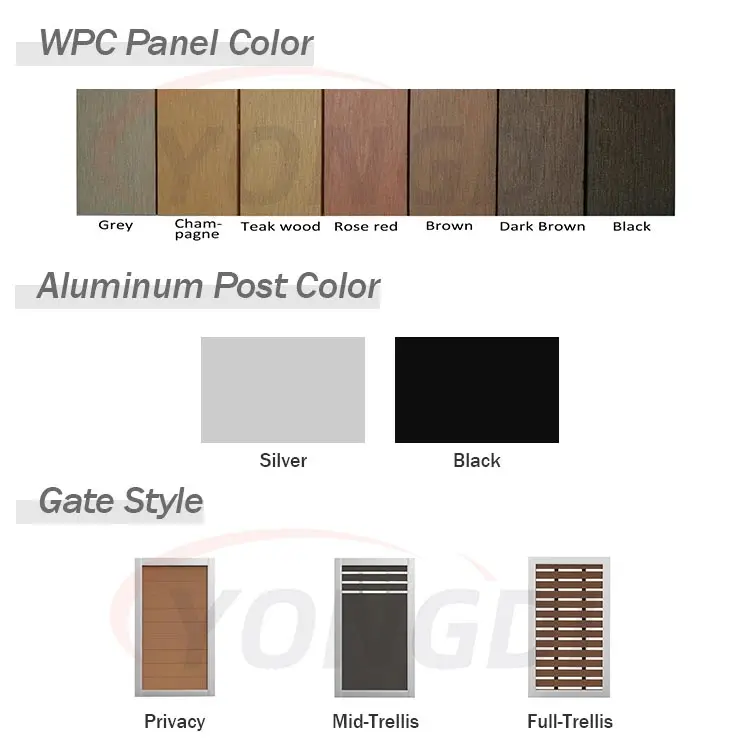 Outdoor Villa Garden Aluminum Frame Eco-Friendly 6ft 8ft Waterproof UV-Resistant Privacy WPC Composite Panel Yard Fence Gate