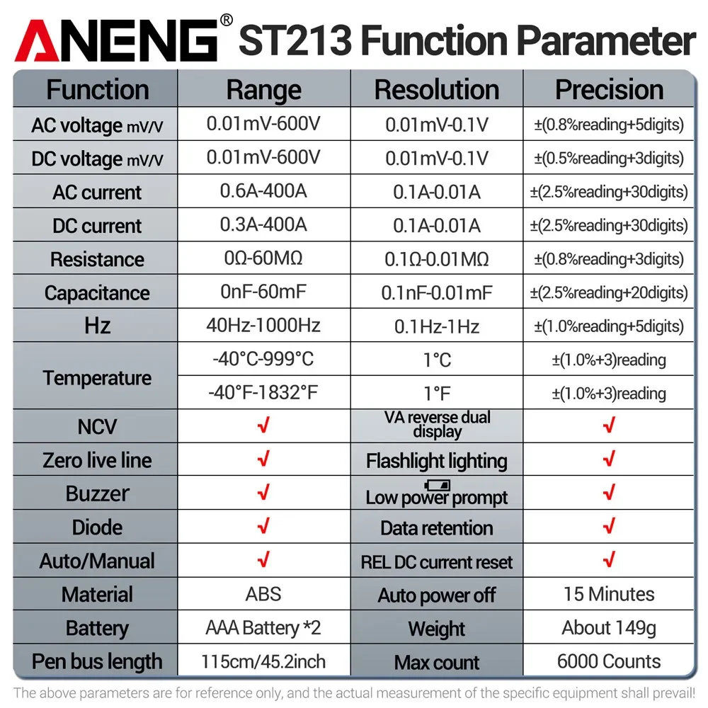 ANENG Multimeter Clamp Meter ST213 Smart Digital DC/AC Current Reverse Screen Dual Screen Display Non-contact Detection Test Too