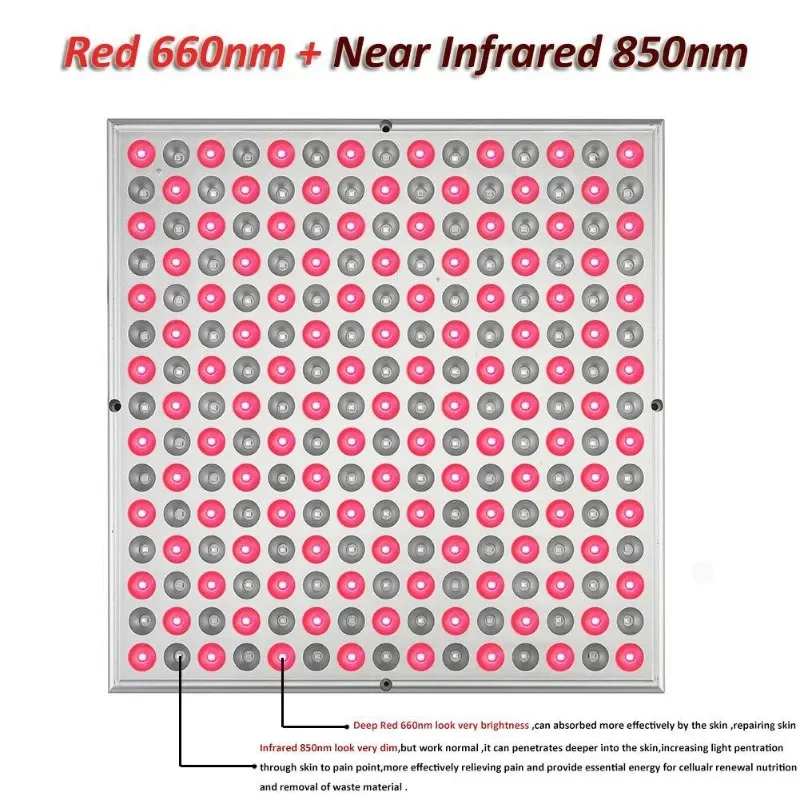 Infrared LED Panel Light 660+850nm Treatment Light Housing COB Infrared Baking Light