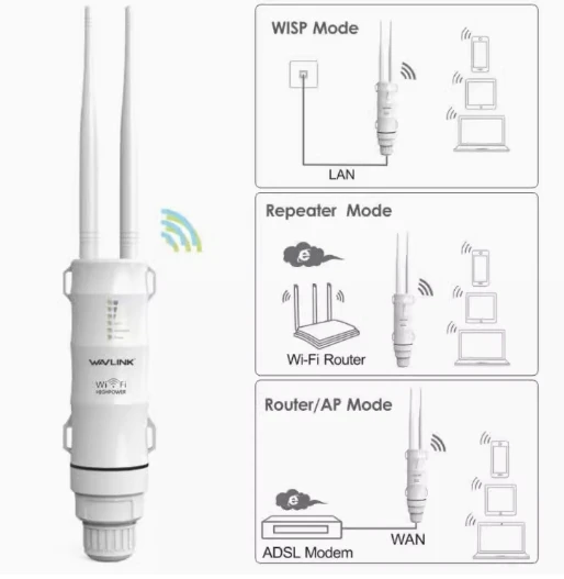 

WAVLINK AC600 Wireless WIFI Repeater High Power Outdoor WIFI Router/Access Point/CPE Dual Dand 2.4G/5Ghz 12dBi Antenna POE