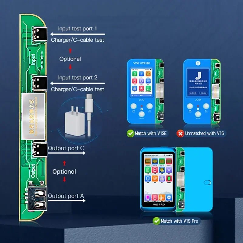 

JCID NEW V1SE PRO Fast Charger Testing Adaptor for Apple Charging Head and Charging Cable Authenticity Charging Outputtest Board